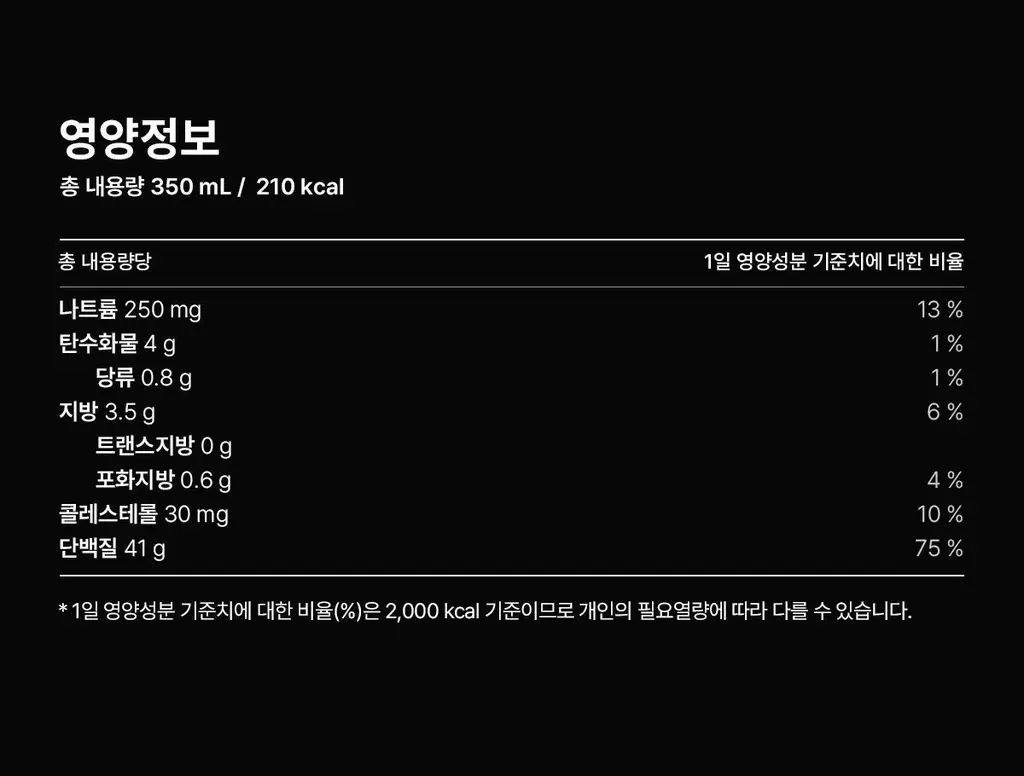[단백질41g] 뉴케어 올프로틴 초코맛 350mlx18팩 상세페이지 22
